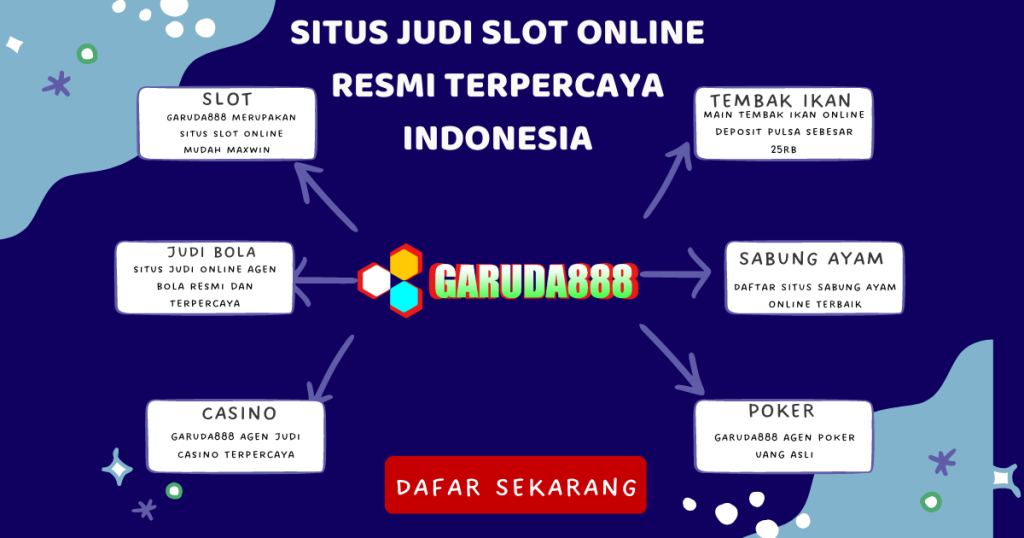 Situs Judi Slot Online Resmi Terpercaya Indonesia